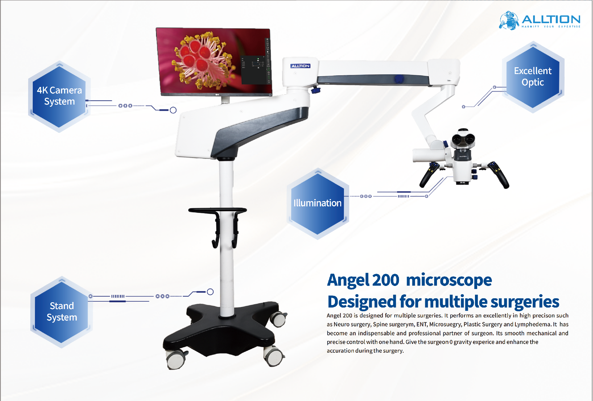 0306-奥顺ANGEL-200 英文手册-删减(3)_02.png