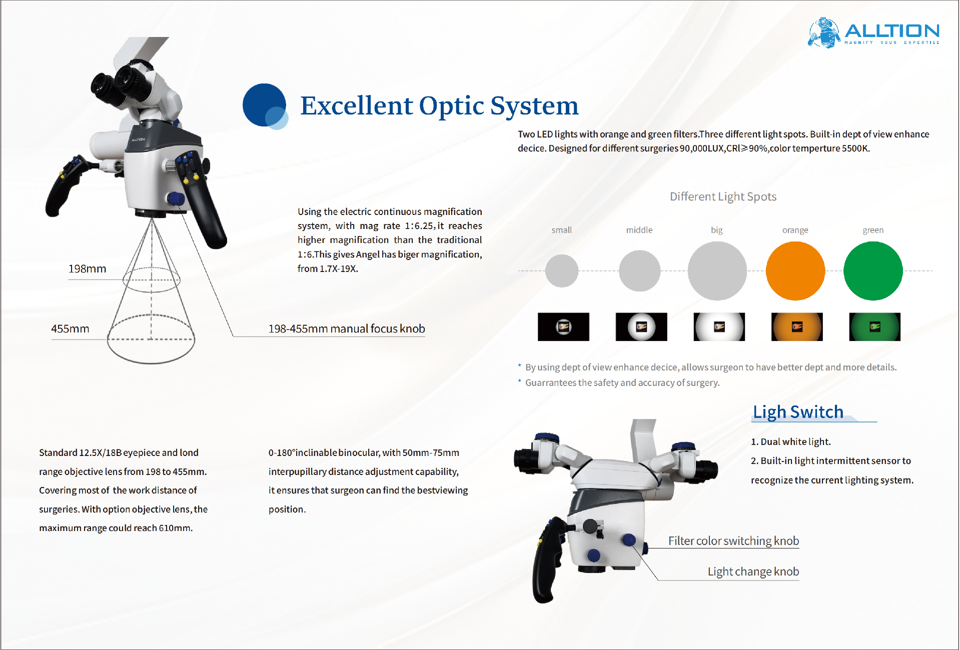 0306-奥顺ANGEL-200 英文手册-删减(3)_04.png