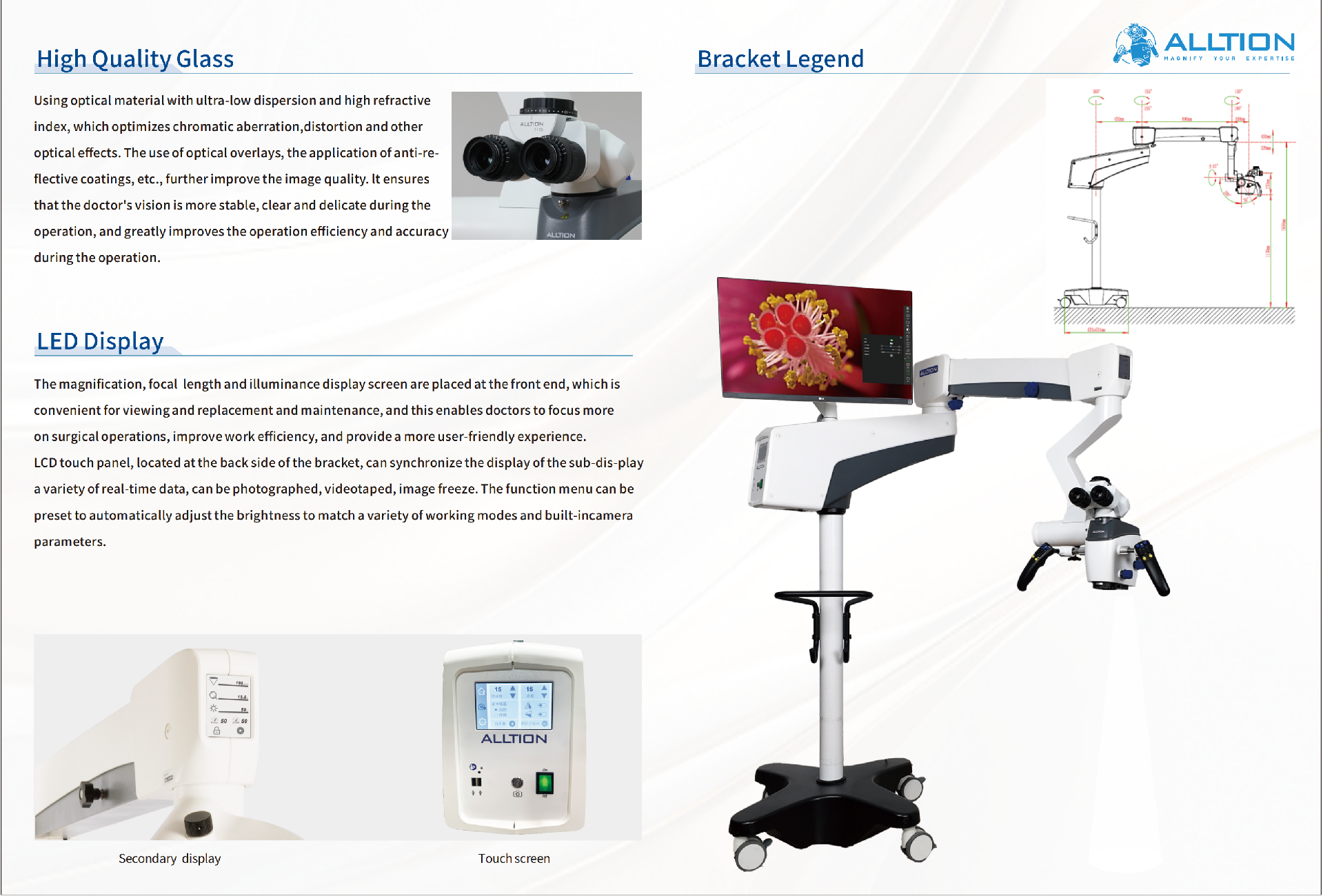 0306-奥顺ANGEL-200 英文手册-删减(3)_05.png